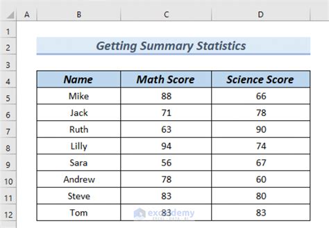 prefer for statistical summary of results|Summary statistics .
